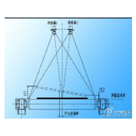 在线宽度测量仪